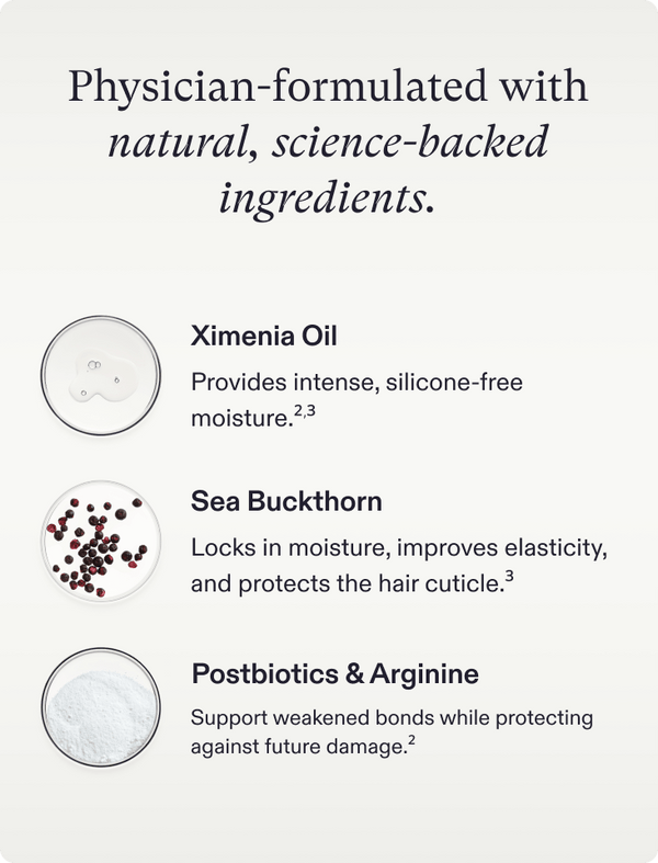 Nutrafol - Complete Kit