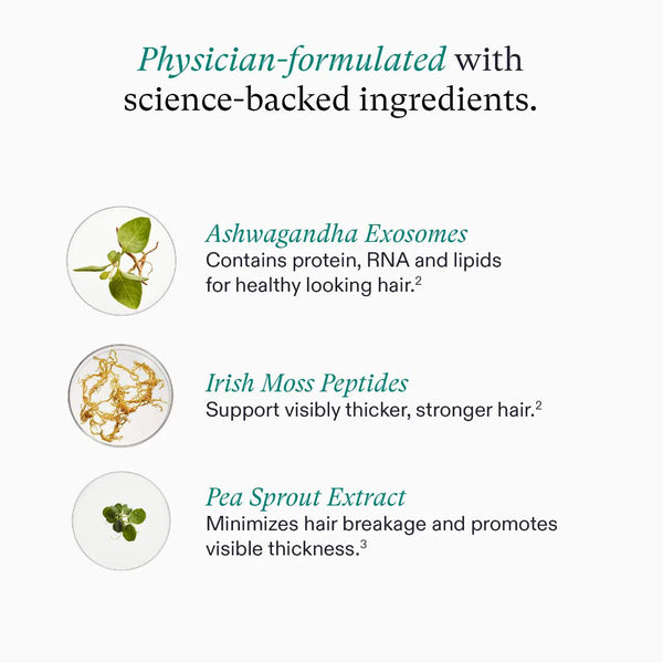 Nutrafol - Complete Kit