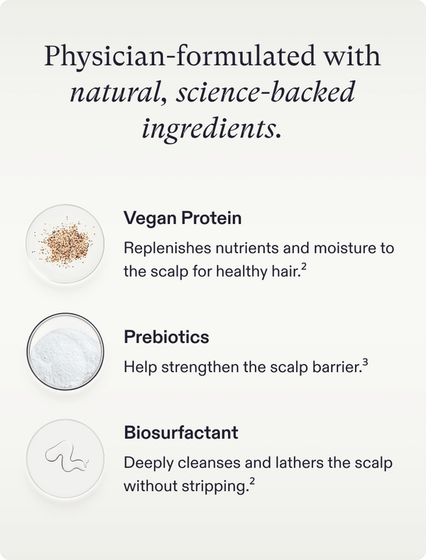 Nutrafol - Complete Kit